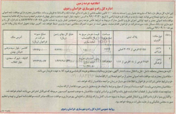 مزایده,مزایده املاک مساحت 2222 و 1416.86متر