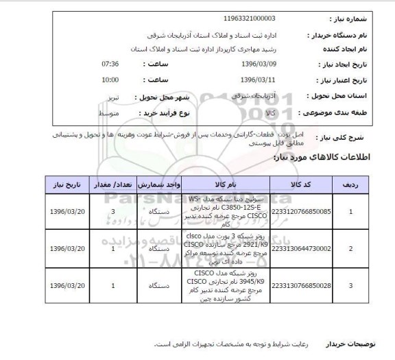 استعلام , استعلام سوئیچ دیتا شبکه