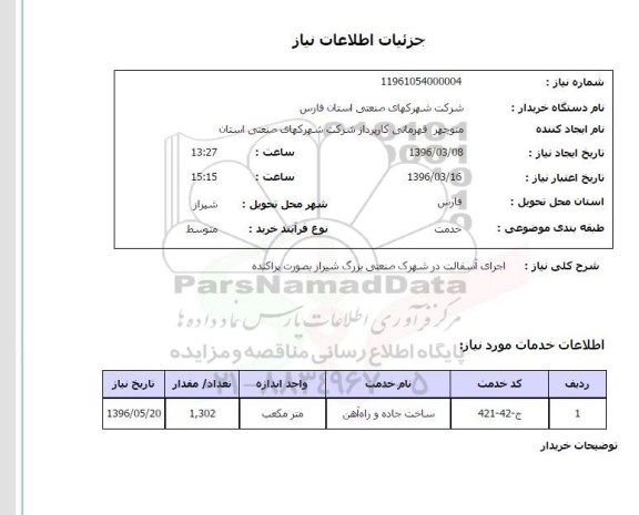 استعلام, استعلام اجرای آسفالت در شهرک صنعتی بزرگ شیراز