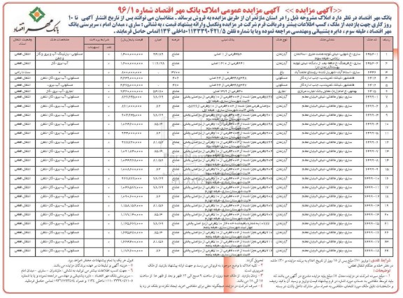 مزایده,مزایده فروش املاک استان مازندران