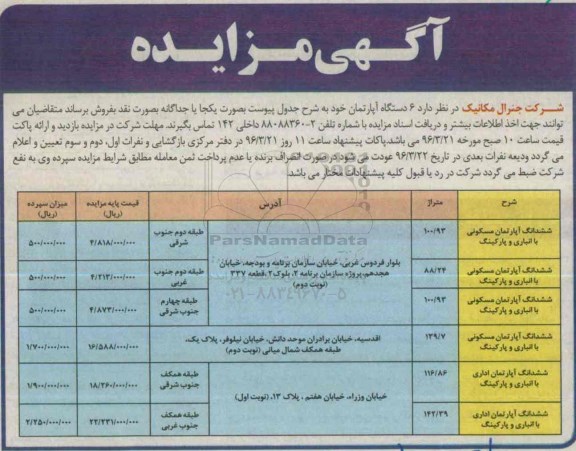 مزایده,مزایده فروش 6 دستگاه آپارتمان