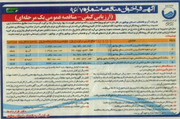 آگهی فراخوان مناقصه, فراخوان اجرای خطوط فاضلابرو پراکنده در سطح بوشهر .... 