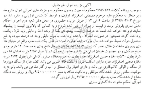 مزایده,مزایده سرقفلی یکباب مغازه مساحت 12 متر