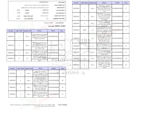 استعلام , استعلام  کالاهای کامپیوتری 