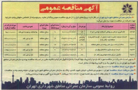 مناقصه, مناقصه لکه گیری ، تراش و روکش آسفالت نواحی 2 و 3 