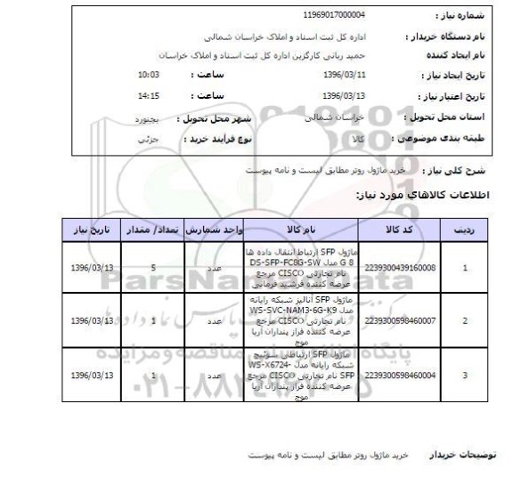 استعلام .استعلام خرید ماژول روتر
