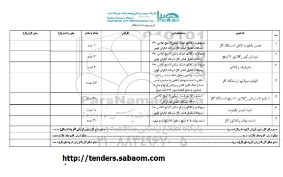 استعلام , استعلام قیدر پایلوت کامل ایستگاه گاز...