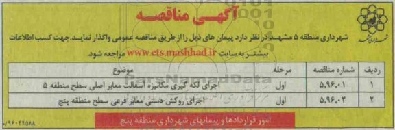 مناقصه , مناقصه اجرای لکه گیری مکانیزه آسفالت معابر اصلی سطح منطقه  96.3.11