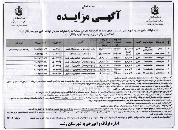 آگهی مزایده, مزایده واگذاری به اجاره املاک از قبیل یک واحد ساختمان اداری و مغازه