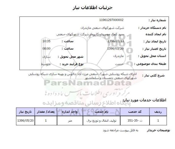 استعلام اجرای شبکه روشنایی شهرک صنعتی مرزن آباد