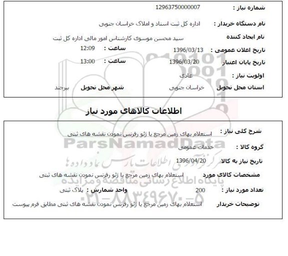 استعلام بهای زمین
