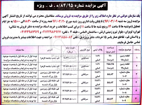 مزایده,مزایده فروش املاک کاربری مسکونی سرقفلی
