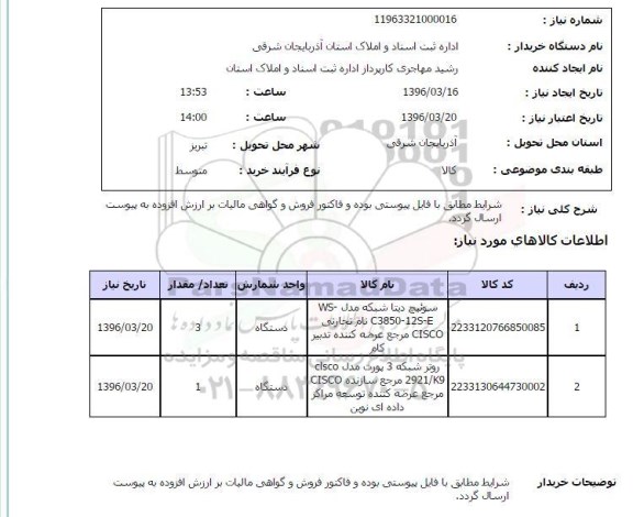 استعلام , استعلام سوئیچ دیتا شبکه