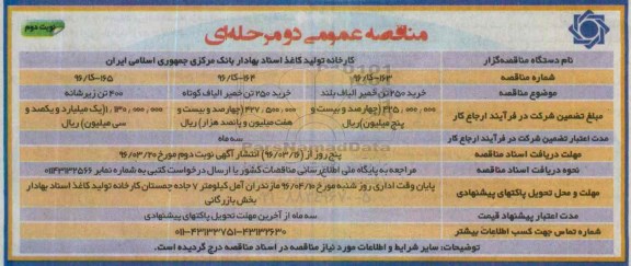 مناقصه عمومی, مناقصه خرید 250 تن خمیر الیاف بلند - نوبت دوم 