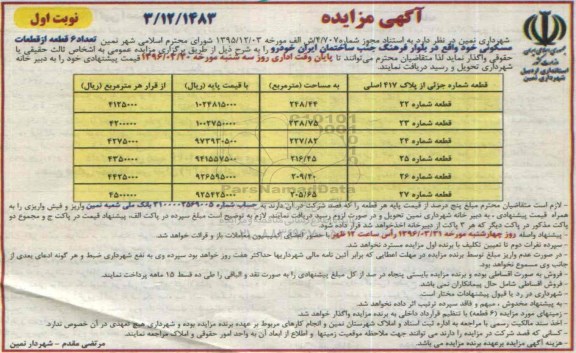 مزایده,مزایده واگذاری تعداد شش قطعه از قطعات مسکونی