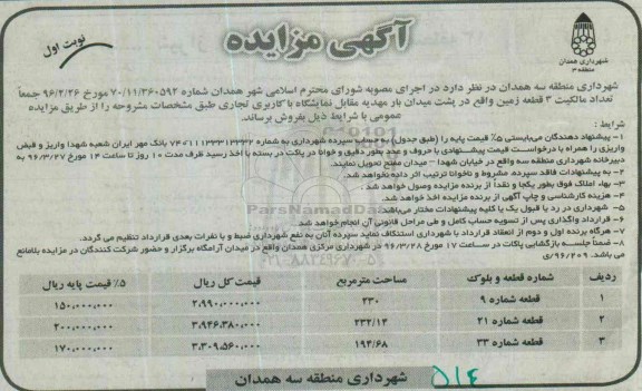 مزایده,مزایده فروش تعداد مالکیت سه قطعه زمین کاربری تجاری