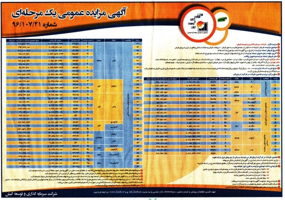 مزایده,مزایده فروش 59 واحد مسکونی از مجتمع های درسا نوبت دوم