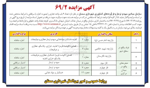 آگهی مزایده, مزایده واگذاری به اجاره تعداد 6 باب واحد تجاری