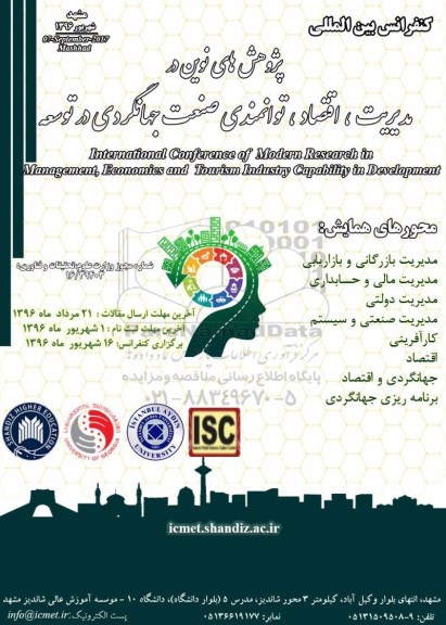 کنفرانس بین المللی پژوهش های نوین در مدیریت