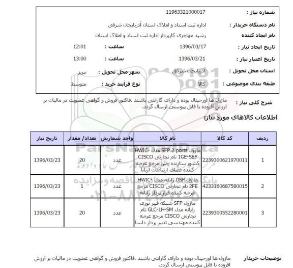 استعلام , استعلام ماژول SFP 2 PORTS ....