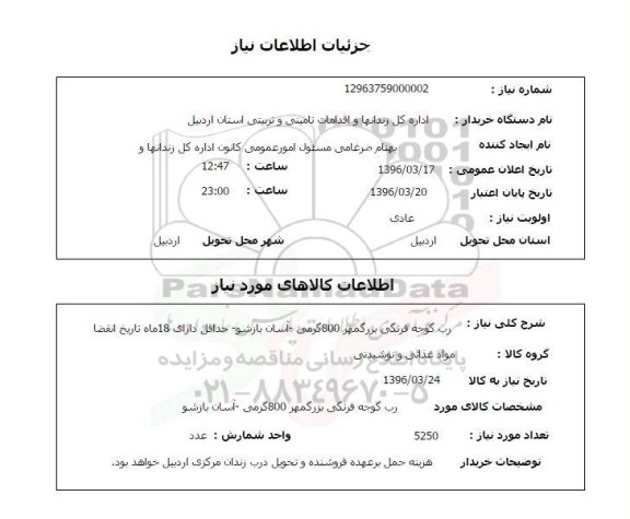 استعلام، استعلام رب گوجه فرنگی بزرگمهر 