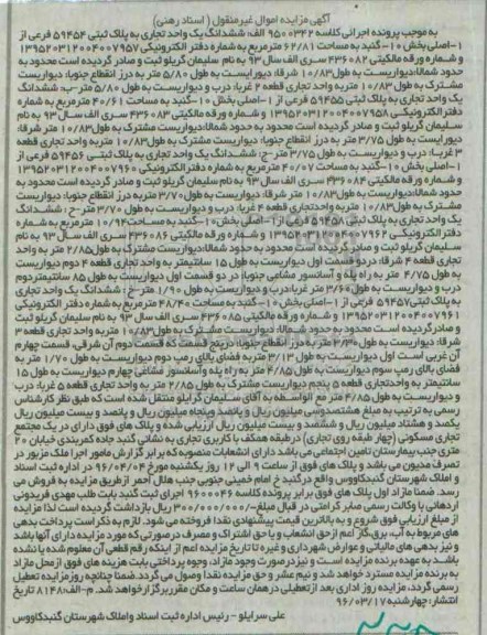 مزایده,مزایده املاک شامل واحد تجاری