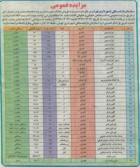 مزایده,مزایده فروش املاک کاربری تجاری و انباری 