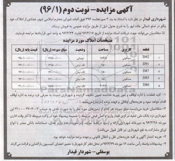 مزایده,مزایده فروش تعدادی از املاک نوبت دوم 
