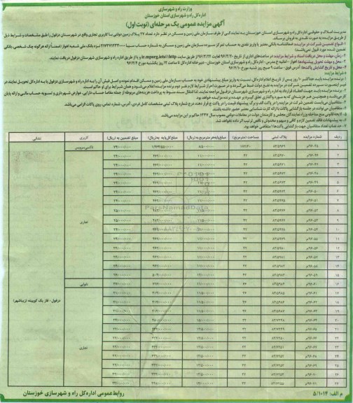 مزایده,مزایده فروش تعداد 27 پلاک زمین دولتی کاربری تجاری