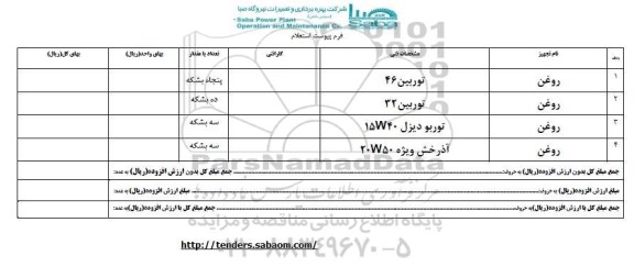 استعلام , استعلام روغن 