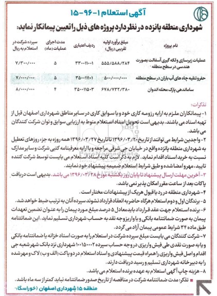 استعلام, استعلام عملیات زیرسازی و لکه گیری آسفالت بصورت هندسی و ...