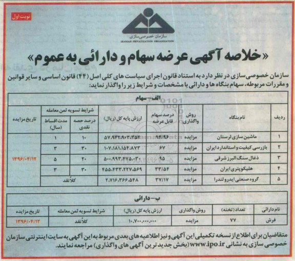 مزایده, مزایده ماشین سازی لرستان ....