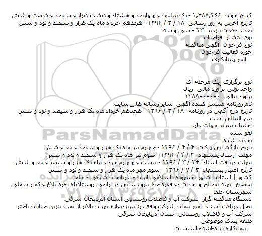 مناقصه , مناقصه  تهیه مصالح و احداث دو فقره خط نیرو رسانی ...