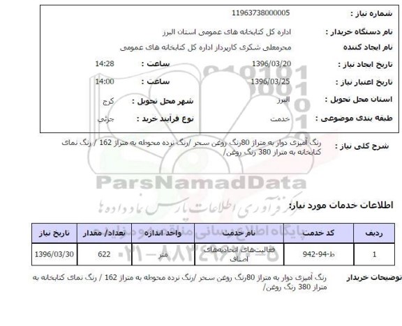 استعلام, استعلام رنگ آمیزی دیوار به متراژ 80 رنگ روغن سحر ...