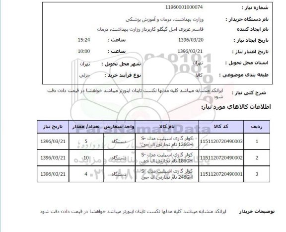 استعلام انواع کولر گازی اسپلیت