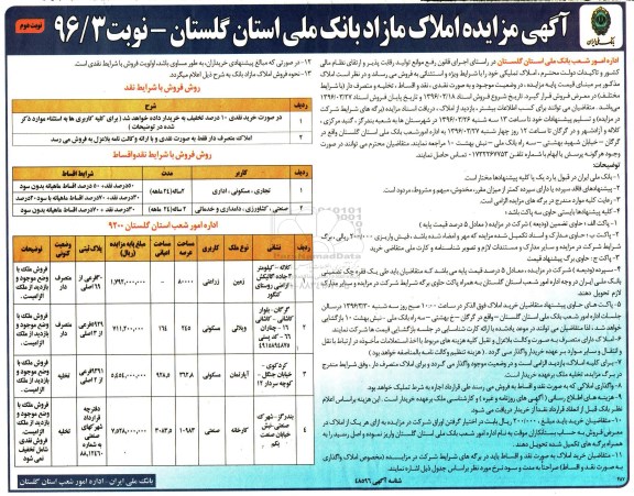 مزایده,مزایده املاک مازاد بانک ملی استان گلستان نوبت دوم