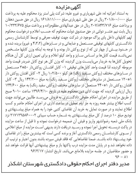 مزایده انواع کابل افشان روکش دار