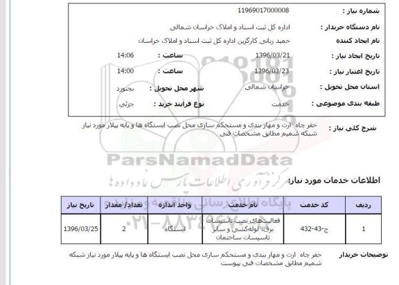 استعلام ، استعلام حفر چاه ارت و مهار بندی و مستحکم سازی