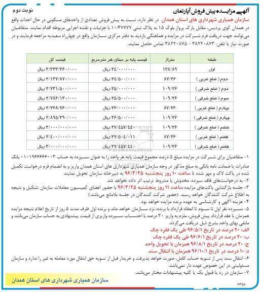 مزایده,مزایده پیش فروش تعدادی از واحدهای مسکونی در حال احداث نوبت دوم