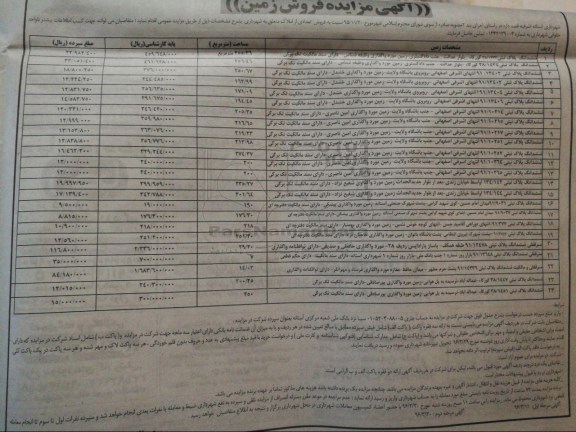 مزایده,مزایده فروش تعدادی از املاک متعلق به شهرداری 