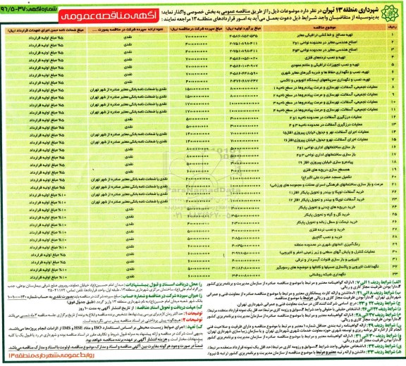 آگهی مناقصه عمومی, مناقصه تهیه مصالح و خط کشی ترافیکی معابر...