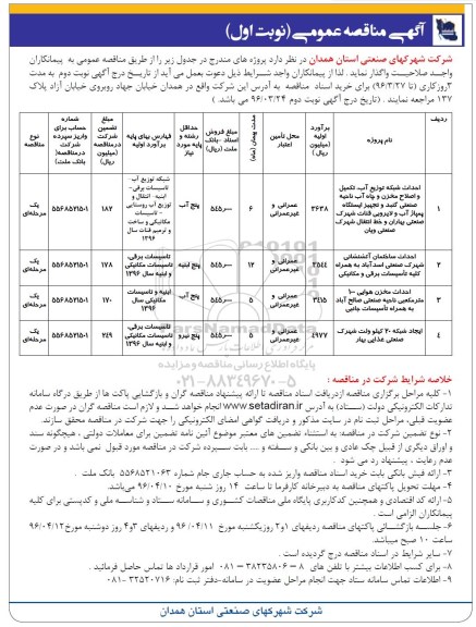 آگهی مناقصه عمومی , مناقصه احداث شبکه توزیع آب، تکمیل و اصلاح مخزن ... نوبت اول 