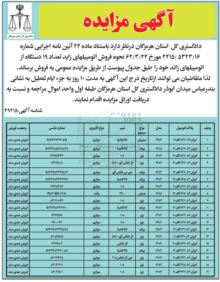 مزایده, مزایده فروش اتومبیلهای زاید تعداد 19 دستگاه از اتومبیلهای زائد خود