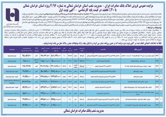 مزایده,مزایده عمومی فروش املاک بانک صادرات ایران