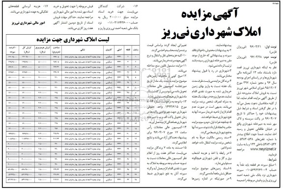 مزایده,مزایده فروش املاک کاربری مسکونی 
