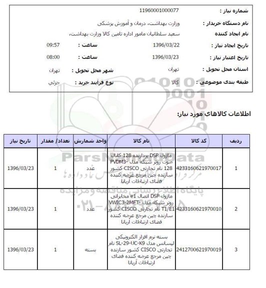 استعلام, استعلام ماژول DSP پردازنده 128 کانال صوت روتر شبکه و ...