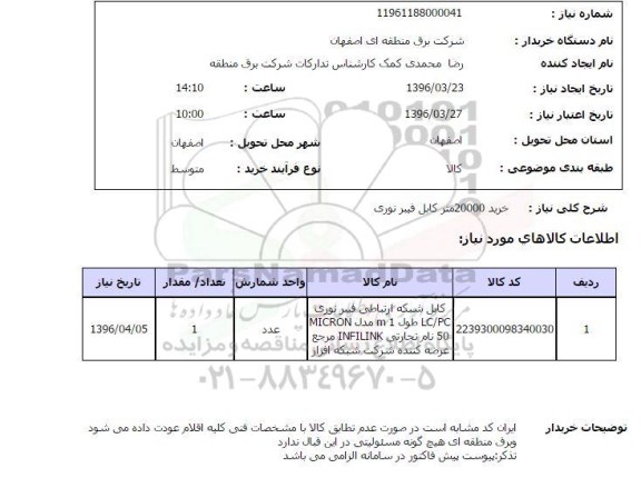 استعلام ,استعلام خرید 20000 متر کابل فیبر نوری 