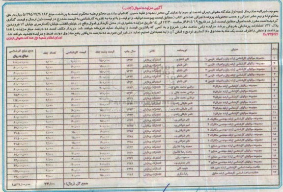 آگهی مزایده،مزایده تعدادی کتاب