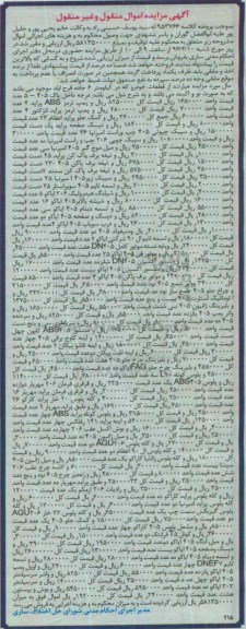 مزایده, مزایده قطعات خودرو 
