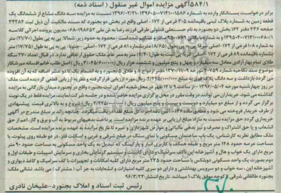 مزایده,مزایده سه دانگ مشاع از زمین بخش دو بجنورد